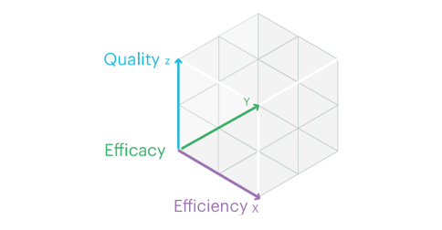 3d-support-og