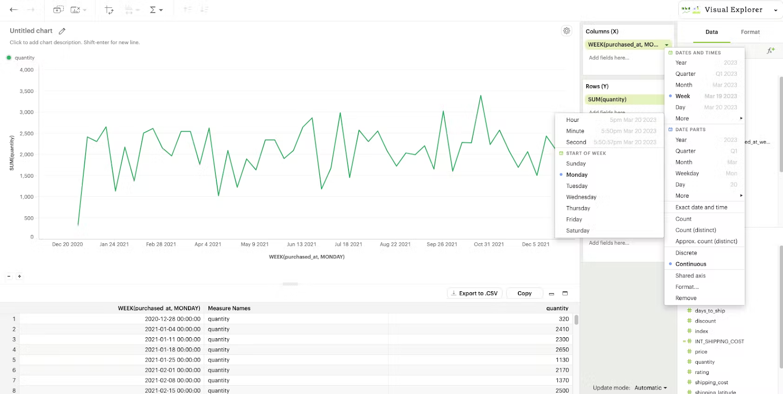 Start-of-week customizations in Mode