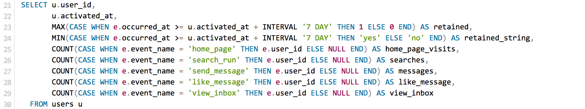 Column Name Replacement