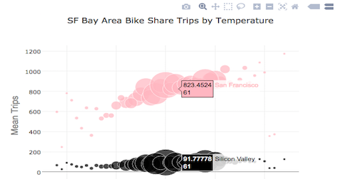 plotly-launch