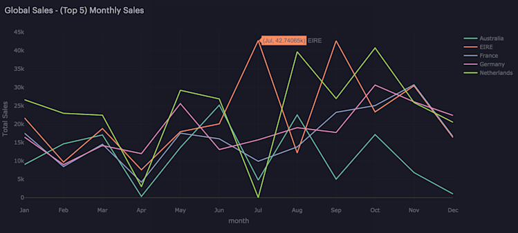 plotly-r-header