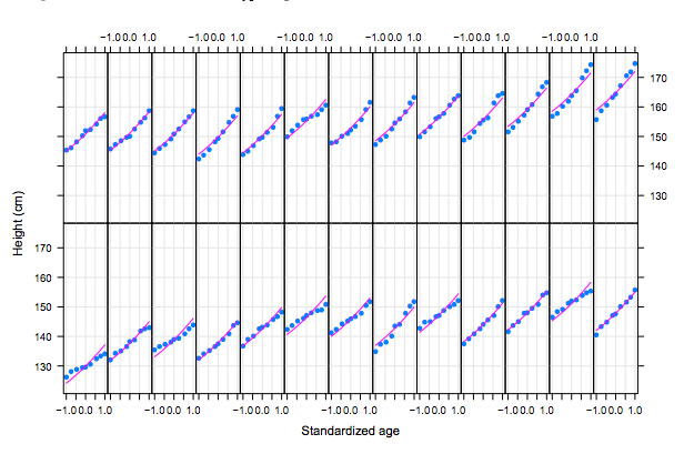 r-data-viz-02