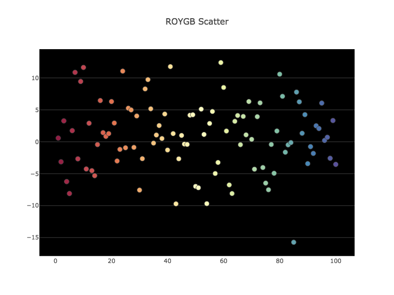 r-data-viz-05