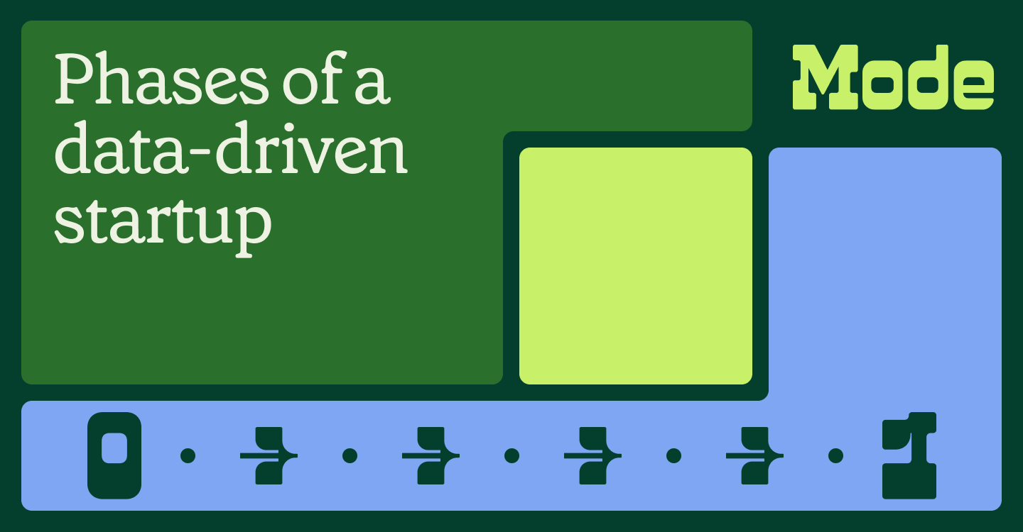 The Phases of a Data-Driven Startup