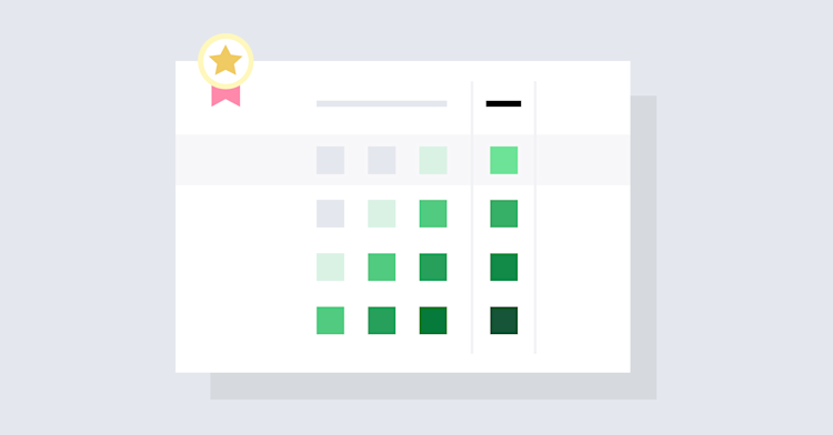 window functions post